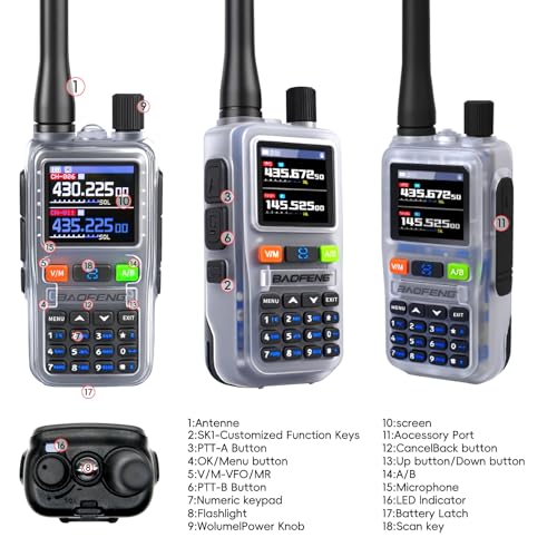 Image of BAOFENG UV5RMINI Two Way Radio NOAA Weather Radio Dual PTT 999CH Survival Radio APP Programming Copy Frequency Ham Radio