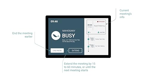 Fishbowl Meeting Room Display