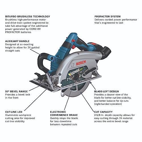 Image of BOSCH GKS18V-26LB14 PROFACTOR 18V Blade-Left 7-1 /4 In. Circular Saw Kit with (1) CORE18V 8 Ah High Power Battery | CORE18V 8 Ah High Power Battery