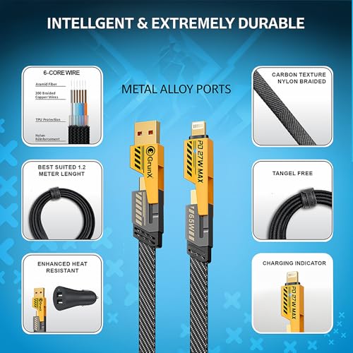 Image of INBAE 2026 New Model 11th Gen High Grade 4 in 1 Fast Charging Cable Unbreakable Metal Plated Ports 3A Ultra Fast Charge & Data Transfer Supports QC 3.0 Compatible with Type C, Lightning & USB-A