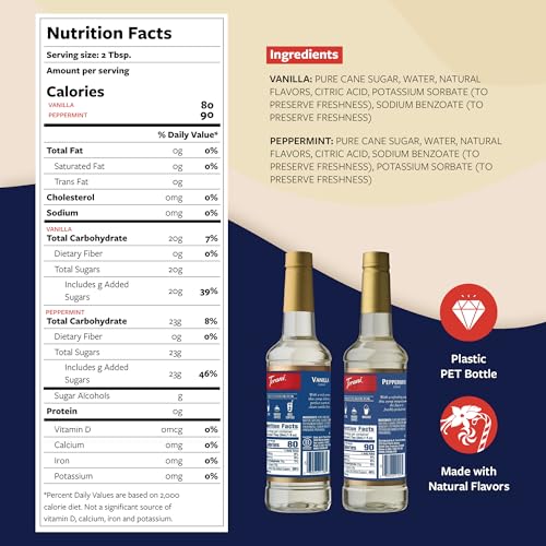 Image of Torani Syrups, Peppermint and Vanilla Syrup Variety 2-Pack, Coffee Syrups for Drinks, Pumps Included, 25.4 Fl Oz Ea