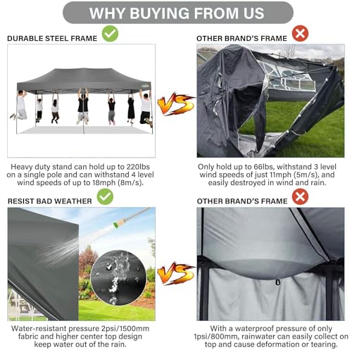 Image of COBIZI 10x20 Pop Up Canopy Tent with 6 Sidewalls,Heavy Duty Canopy,Gray