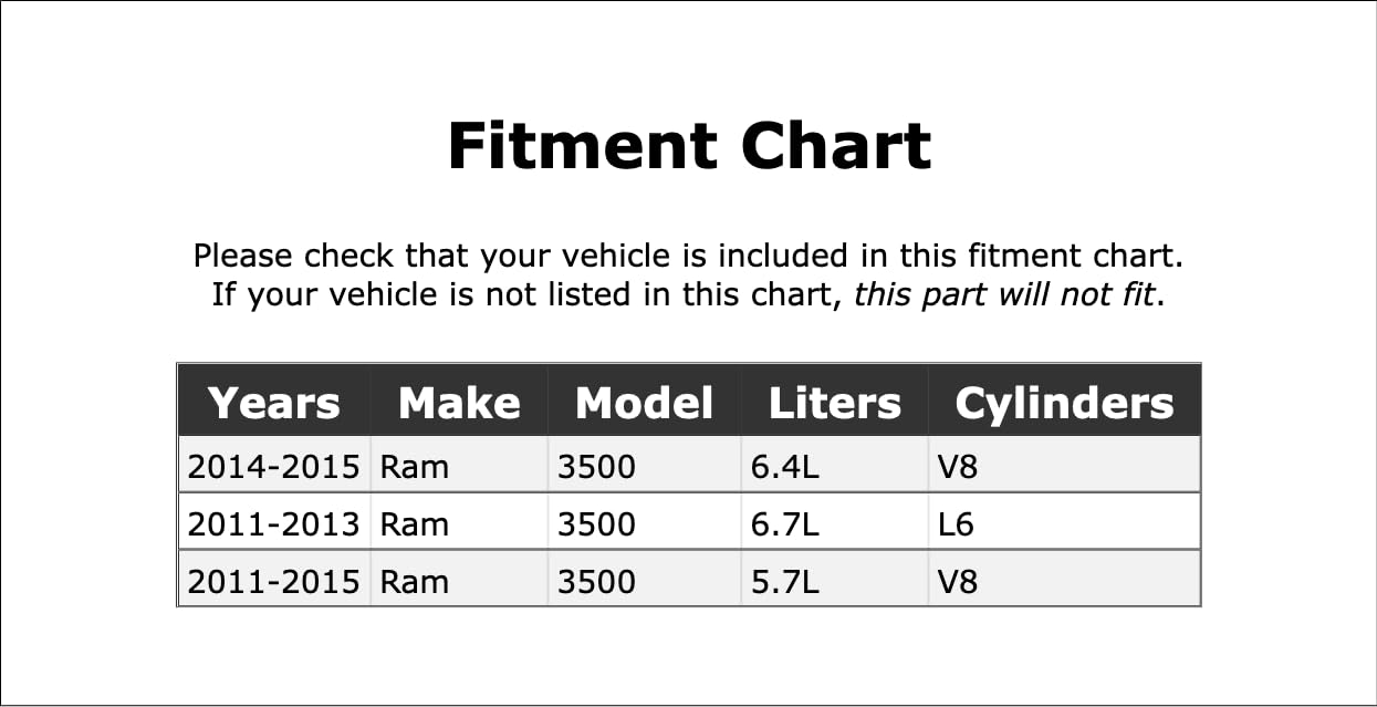 Engine Coolant System Pressure Tester Compatible With Ram 3500 2011 2012 2013 2014 2015 PC-983098