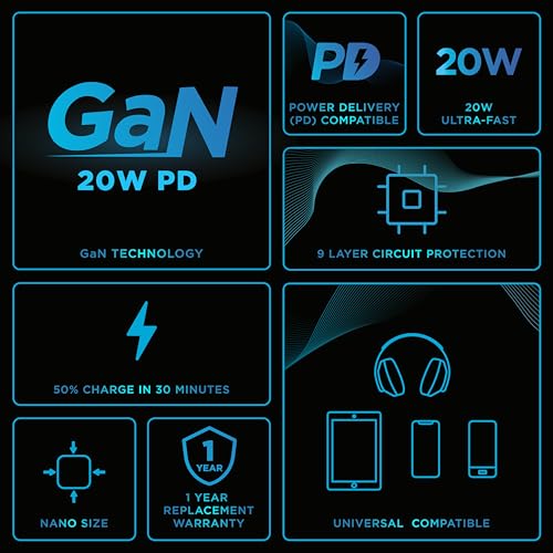 Image of URBN 20W USB-C iPhone Charger | Ultra-Fast Type C Power Delivery PD Adapter with GaN Technology | for iPhone 17 /16 /15 /14 /13 Pro Max, Mini, Samsung Galaxy, Google Pixel, iPad & More (White)