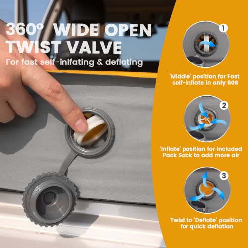 Heytrip 4 Inch Thick Self Inflating Sleeping Pad For Camping With 9.5 R-Value, Ultra Comfort Camping Foam Mattress With Pump Sack, Portable Camping Mat For 4-Season (78 X 30 X 4 Inch) #TOP3