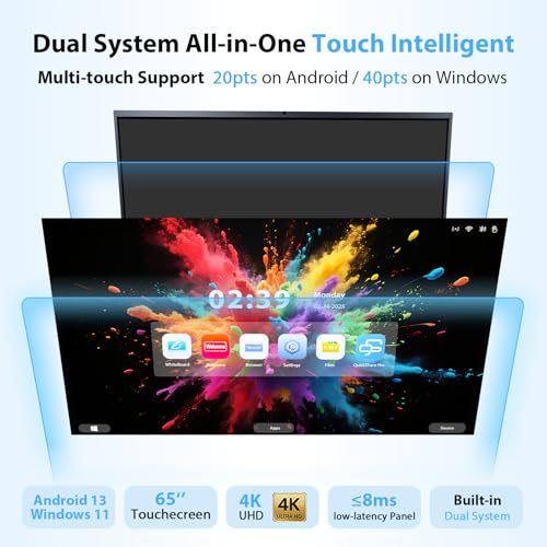 Image of Smart Board 65 inch, Interactive Smartboard Digital Whiteboard with Dual OS Android Windows, Touch Screen Wall Mount for Classroom Business Office