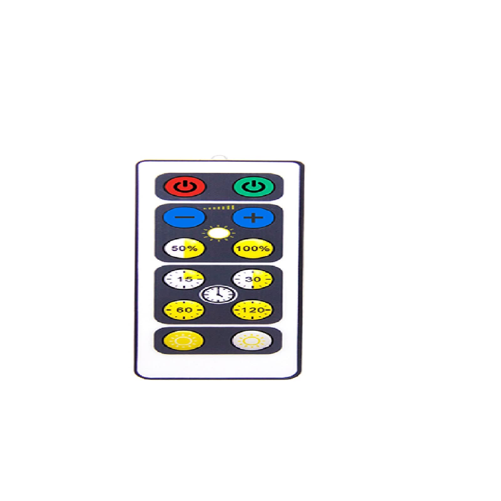 BIGMONAT Remote Control for Picture Light
