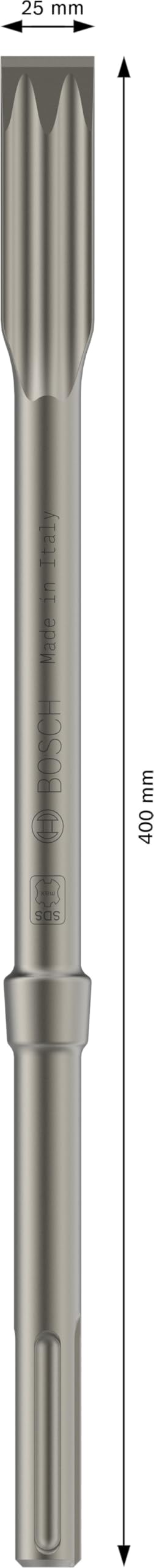 Bosch Profesional Dłuta płaskie RTec Sharp, SDS max 400 mm