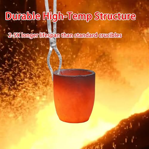 La Mejor Lista de Metales de fundición de esta semana. 14 Imagen adicional