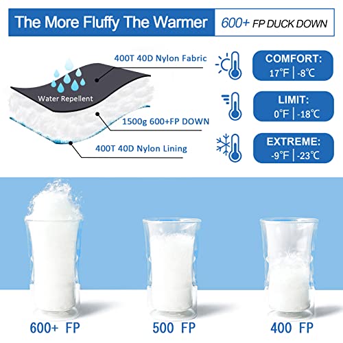 Qezer Mummy Winter Sleeping Bag 600FP