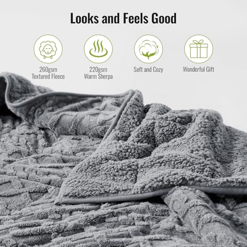 Image of Uttermara Weighted Blanket for Adults Queen Size 15lbs 60x80 inches, Dual Sided Soft Jacquard Sherpa Weighted Blankets, Thick Heavy Blanket for Sleeping and Calming, Grey