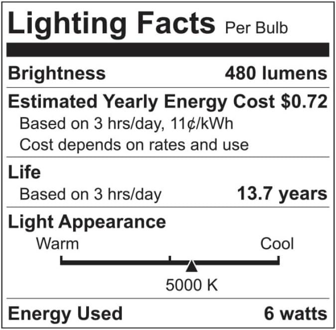 GE ClassicLED Light Bulbs, 40 Watt, Dimmable, Daylight, A19 (4 Pack)