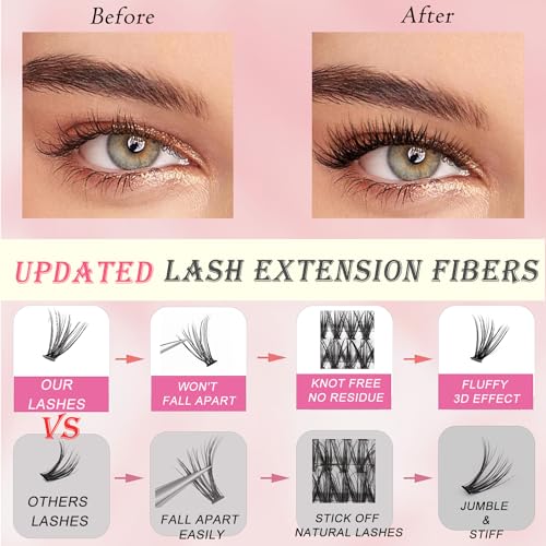 Ojos, Beauty Imagen adicional