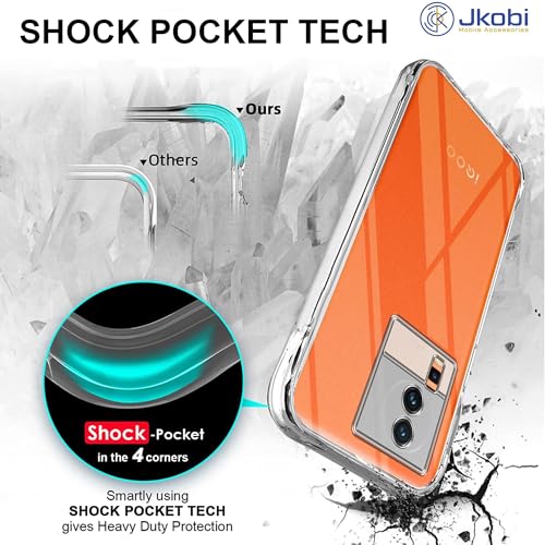 Image of Jkobi Back Case Cover for Vivo IQOO Neo 7 Pro (Silicone Clear Shockproof Case with Camera Protection | Soft and Flexible | Transparent)