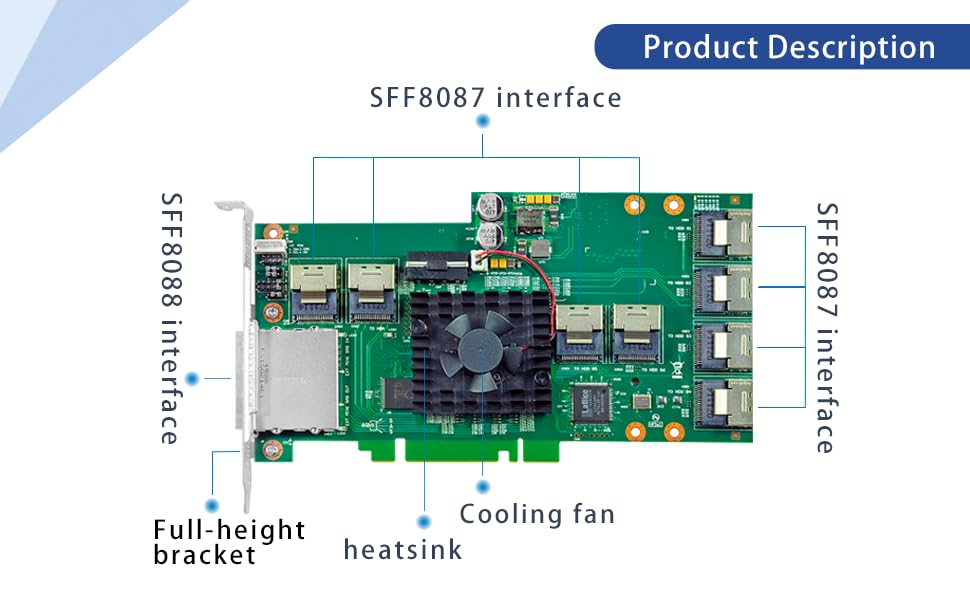 Scheda di espansione SAS/SATA a 24 porte, 6 Gbps, interfaccia SFF-8087/8088, PCIe