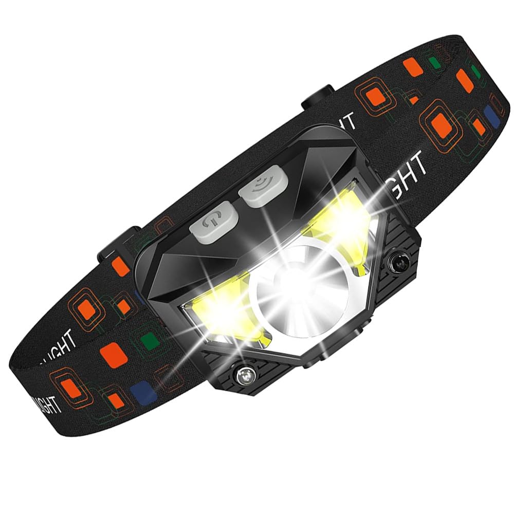 Ti Cow Rechargeable LED Headlamp Flashlight, Ultra-Light with 60° Rotatable Head, 8 Modes White and Red Light, USB Charging (1)