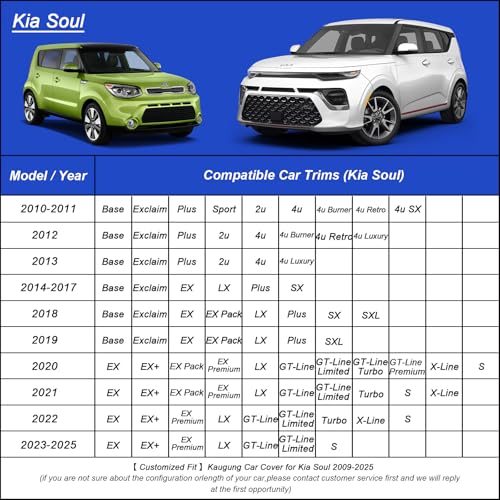 Image of Kaugung Car Cover Waterproof Custom Fit Kia Soul(2009-2025), Full Exterior Cover for Automobiles Lightweight Resistant Outdoor Sun UV Rain Dust Snow Wind Protection.
