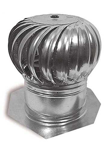 Internal Brace Turbine, 12