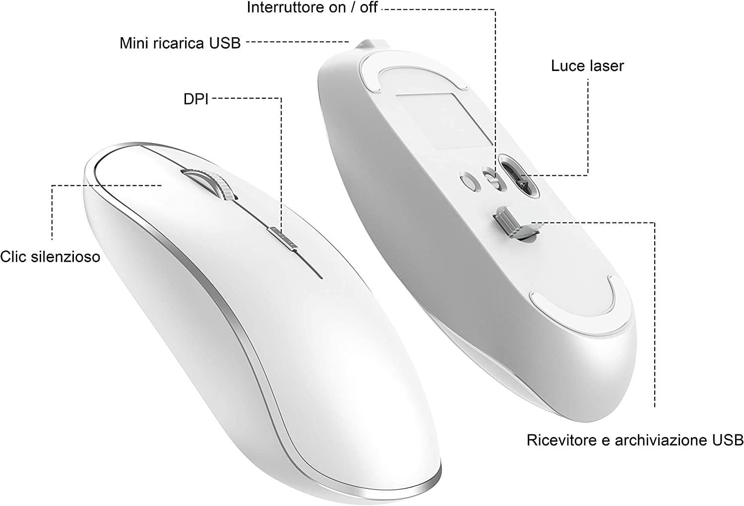 JOYACCESS Tastiera e Mouse Wireless Ricaricabile,Full Size Compatto Tastiera Mouse Wireless Costruito in 500mA Ricaricabile Batteria,2,4 GHz Tastiera WirelessLayout Italiano QWERTY per PC,Laptop