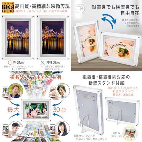 FUNKS デジタルフォトフレーム 10.1インチ の商品画像 5