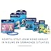 ADAPTIL Transport – Anti-Stress voor Hond - Spray 20 ml