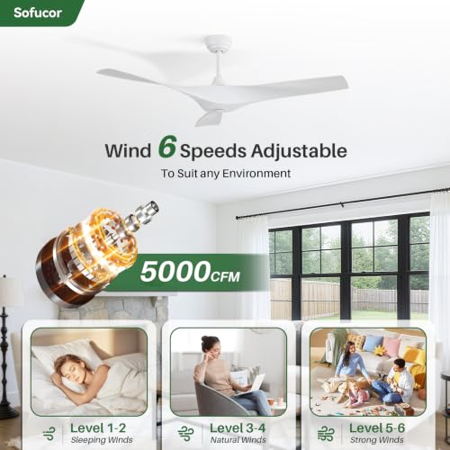 Image of Sofucor 52 Inch Ceiling Fan No Light & Plastic Blade for Indoor Outdoor