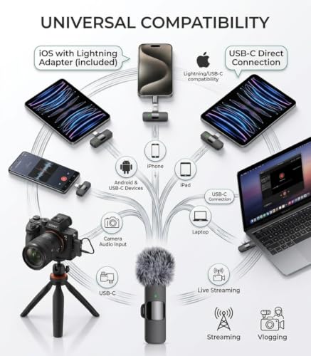 Image of New Dual Wireless Mic for Youtubers Video Recording & Live Streaming | Noise Cancellation with 164Ft Mic for Vlogging, Singing, Plug-Play, DSLR Compatible with All Smartphones & Other Devices