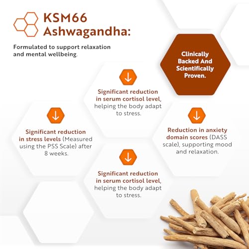 Ashwagandha KSM-66 Relax Complex with Magnesium, Lion's Mane & L-Tryptophan - Supports Relaxation & Mental Wellbeing - Normal Psychological Function & Reduction in Fatigue - 120 Capsules - Nutravita - Image 5