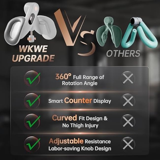 Thigh Master Hip Trainer Kegel Exerciser, Pelvic Floor Muscle Trainer for Women and Inner Thigh Exercise Workout for Men, Thigh & Hip Strengtheners for Home Gym Workout