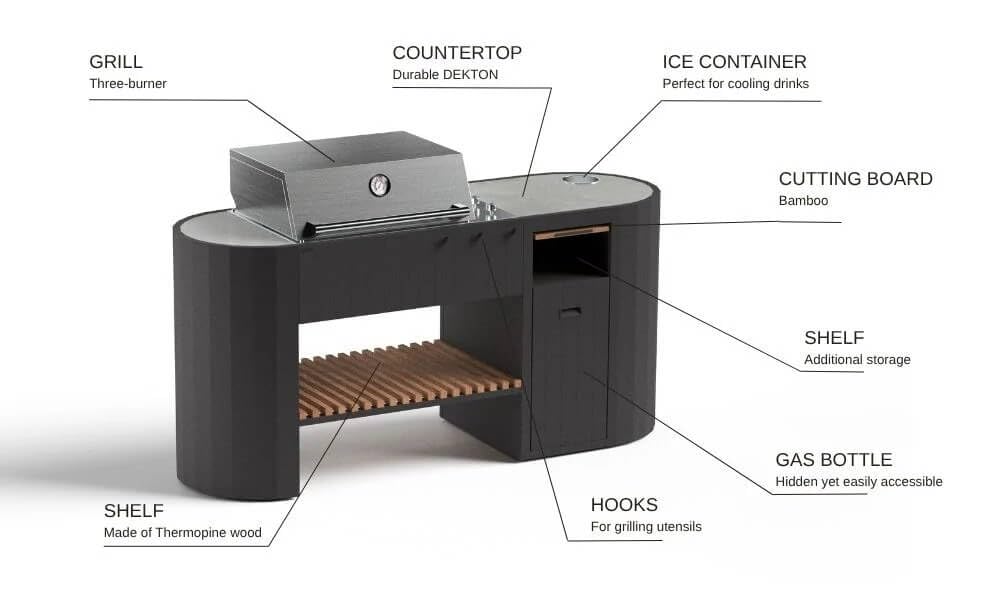 Barbacoa de Gas OVO GM con 3 Quemadores y Encimera Dekton