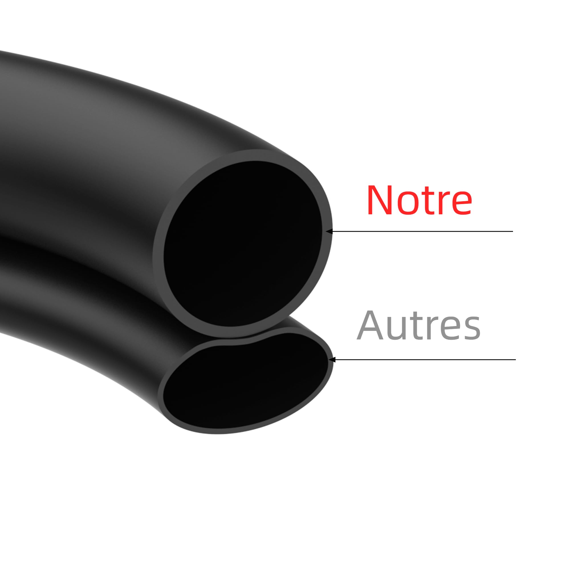 Lot 2 Pneus 16x2.125 Avec Chambres à Air – Compatible Vélo Enfant RoyalBaby, Joystar, Dynacraf, Moto Et Scooter