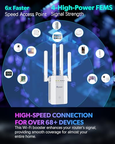 2025 WiFi Extender Signal Booster up to 20k sq. ft and 88+ Devices, Internet Booster for Home, Wireless Internet Repeater and Signal Amplifier w/Ethernet Port, 15X Faster Access Point - Image 7