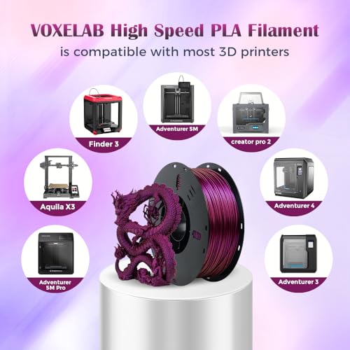 Image of VOXELAB Chameleon HS PLA Filament 1.75mm+ /- 0.02mm, Color Changeable Rapid PLA 3D Printer Filament, Max 500mm /s High Speed Printing, Changing Colors Filament 1kg Spool (2.2lbs),Abyssal Red