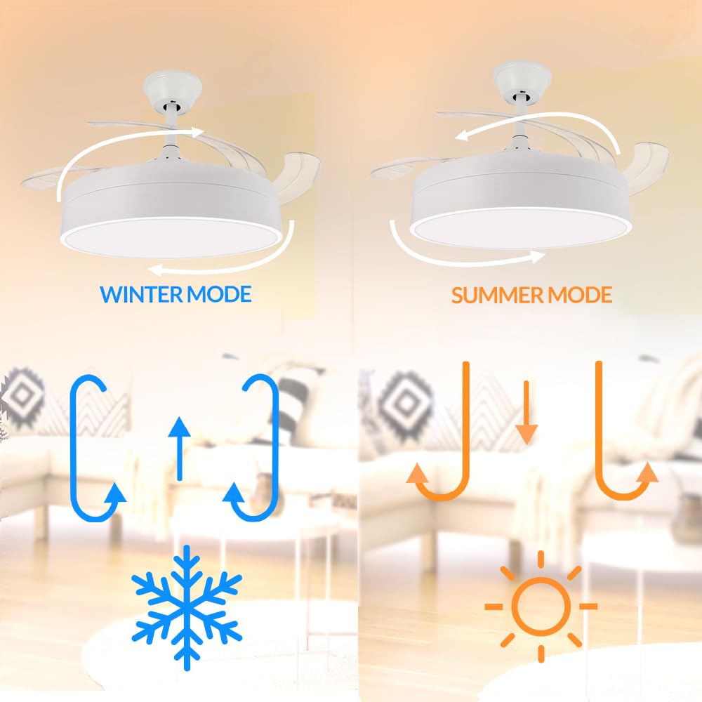 M mimotec - Ventilador de Techo con luz Led Messe 72W Blanco, Mando a Distancia, Bajo consumo, motor DC, 6 velocidades, Silencioso ,4 Aspas desplegables, función verano-invierno, temporizador — view 5