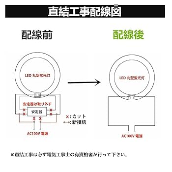 NEC 30W サークライン　2パック✖️10 Amazon | Led蛍光灯 丸型30w形 昼光色 led蛍光灯 丸型30w形
