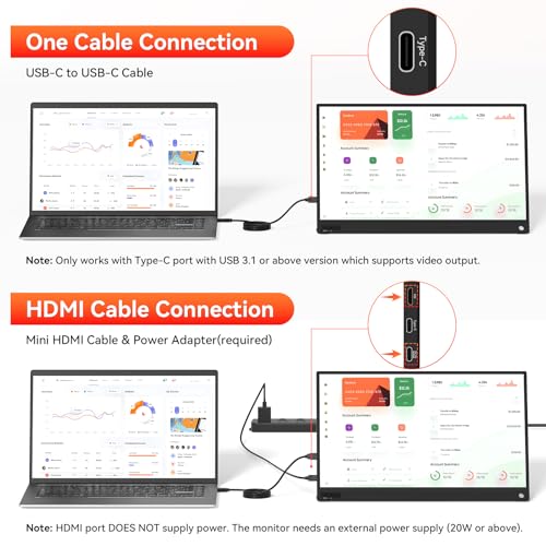 Image of HotYeah Portable Computer Monitor, 15.6-in 1080P FHD Travel Monitor USB-C HDMI External Laptop Screen FreeSync IPS w /Kickstand, Extra External Display for Laptop PC Mac Phone Tablet Switch Xbox PS5