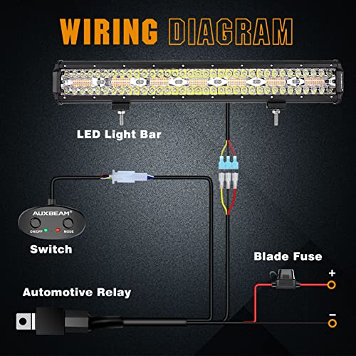 The 30 Best Auxbeam Light Bars of 2024 [Verified] - Cherry Picks