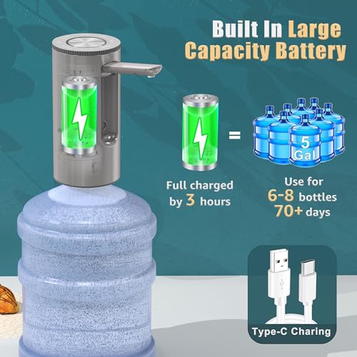 YISH Wasserflaschen Pumpe 5 Gallonen：Wasserspender Pumpe Tragbare mit Klappbarer Wasserauslass, Unterstützt USB-Laden, Wasserspender Automatische Mit 2 Adaptern, Für Zuhause, Küche, Büro, Camping