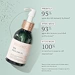BIOSSANCE 100% Squalane Oil - Sustainable, Vegan Face Oil & Body Oil - Hydrating, Fast-Absorbing Moisturizer - Ideal for Oily Skin, Face, Hair - Organic Sugarcane-Derived Squalane, 3.3 ounces - Image 5