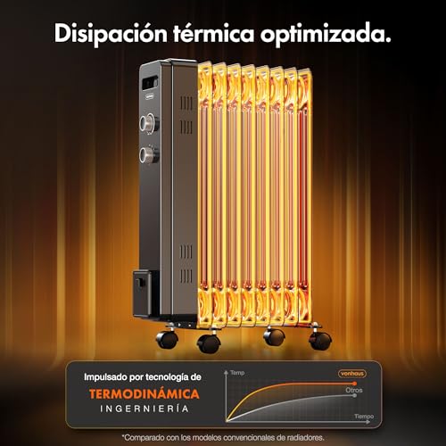 Radiador de aceite VonHaus de 9 elementos con las cuatro ruedas de 360 grados y el asa de transporte