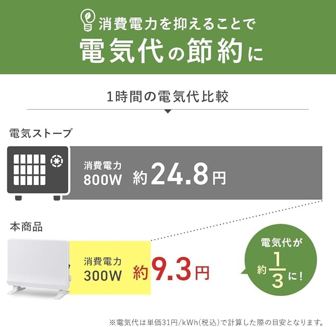 Amazon | トイレ・脱衣所専用 300W ミニパネルヒーター ポカポカ暖
