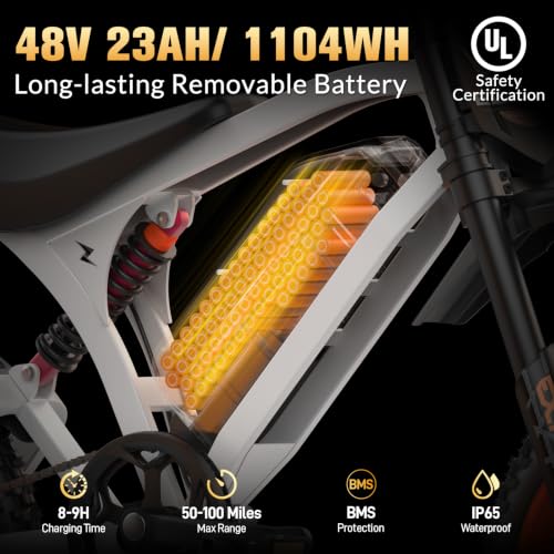 EDIKANI T300 Ebike for Teens