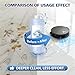 VILLAPOOL Multi-Surface Floor Cleaning Solution Compatible with ECOVACS DEEBOT X11 OmniCyclone / X9 PRO OMNI / T80 OMNI / T50 PRO OMNI / N30 Series / N20 Series, 1L