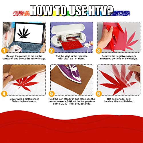 Puff Vinyl Heat Transfer Red: Nicevinyl Red 3D Puff Htv Vinyl For Cricut Bundle 5 Sheets Iron On Vinyl 12"X10" Puffy Heat Transfer Vinyl For Shirts #TOP3