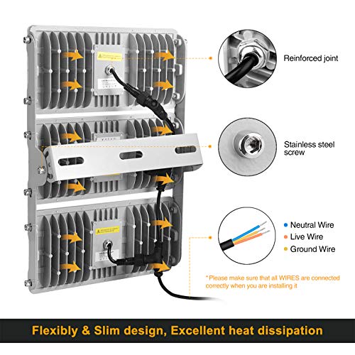 Viugreum 10 Pack 300W Led Flood Light, Waterproof Ip65Outdoor Work Light, 27000Lm Daylight White(6000-6500K) Security Lights, Floodlight Landscape Spotlights Wall Lighting #TOP2