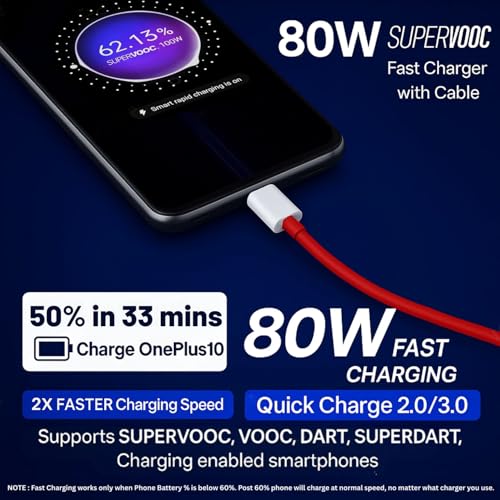 Image of 80W Fast Charger Adapter & USB-A to Type C Cable Combo, Compatible with OnePlus, Realme, Xiaomi, Redmi, OPP, Vivo & Other Smartphones, Type C Charger Supports Dash, Warp, Vooc,SuperVooc