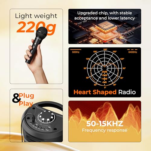 Image of FLYBALL Professional Cardioid Dynamic Wired Microphone with 6m XLR Cable | Handheld Vocal Mic for Singing, Karaoke, Stage, Studio, PA System & Live Performance (SLM 120)