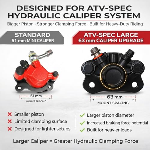 Image of JMCHstore Mini Bike to ATV Hydraulic Brake Caliper Bracket kit for Motovox MBX10 Monster Mega Moto MM80 80cc For FRP GMB100 98cc, For Coleman CT100U CC100X; Heavy-Duty Steel Bolt-On Conversion Plate