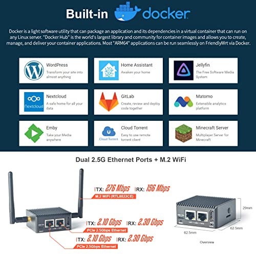 Image of Nanopi R5C Wireless Mini WiFi Router OpenWRT with Rockchip RK3568B2 Soc 0.8T NPU 4GB LPDDR4X RAM 32GB eMMC Onboard Dual PCIe 2.5Gbps Ethernet Ports M.2 BT WiFi Module Slot Support Debian Ubuntu