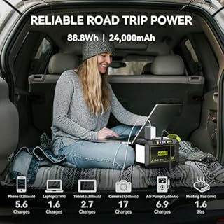 MARBERO 88.8Wh Solar Generator with 21W Solar Panel Included Portable Power Station 80W 110V 120W Max for Camping Outdoor Hiking Fishing Emergency